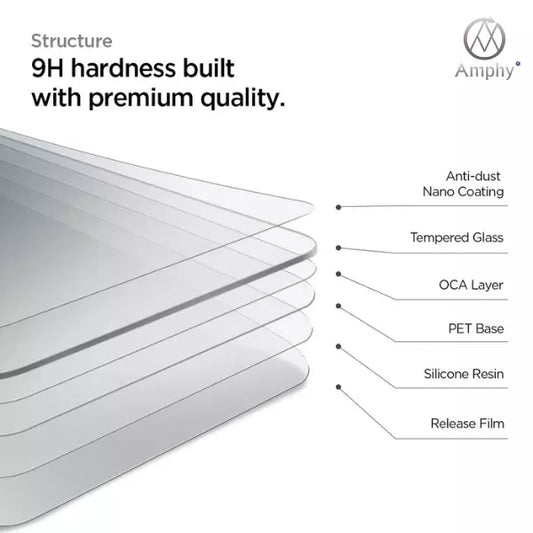 9H hardness quality with multiple layers laptop screen protector