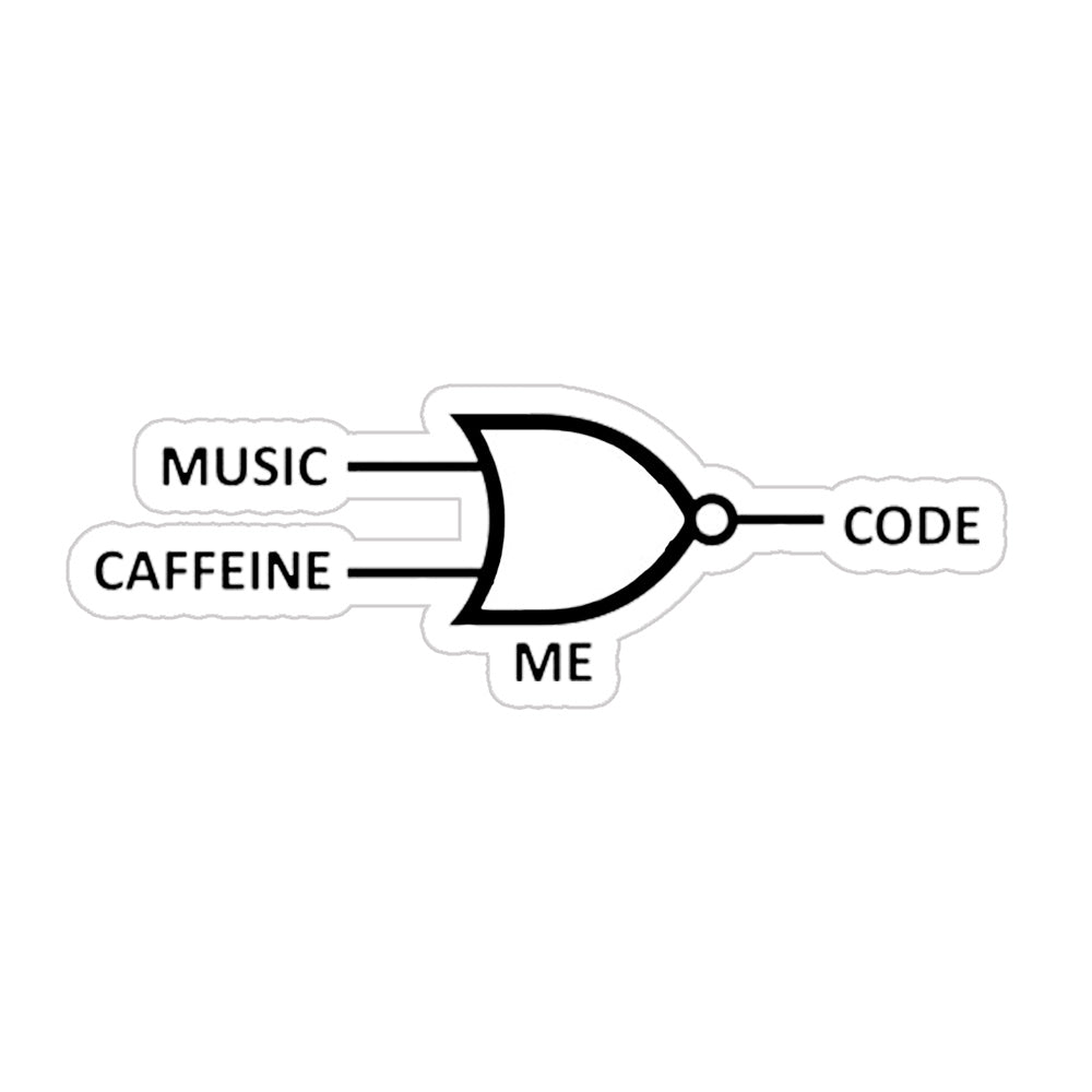 Music & Caffeine Sticker