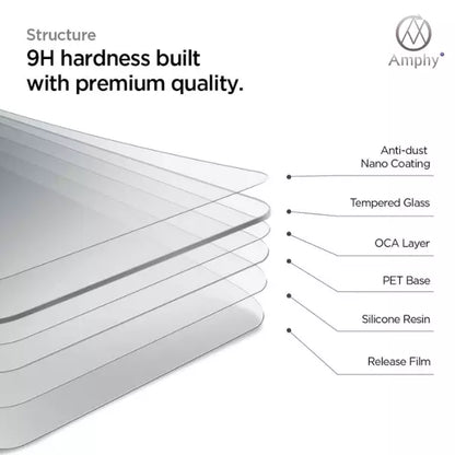 9H hardness quality with multiple layers laptop screen protector
