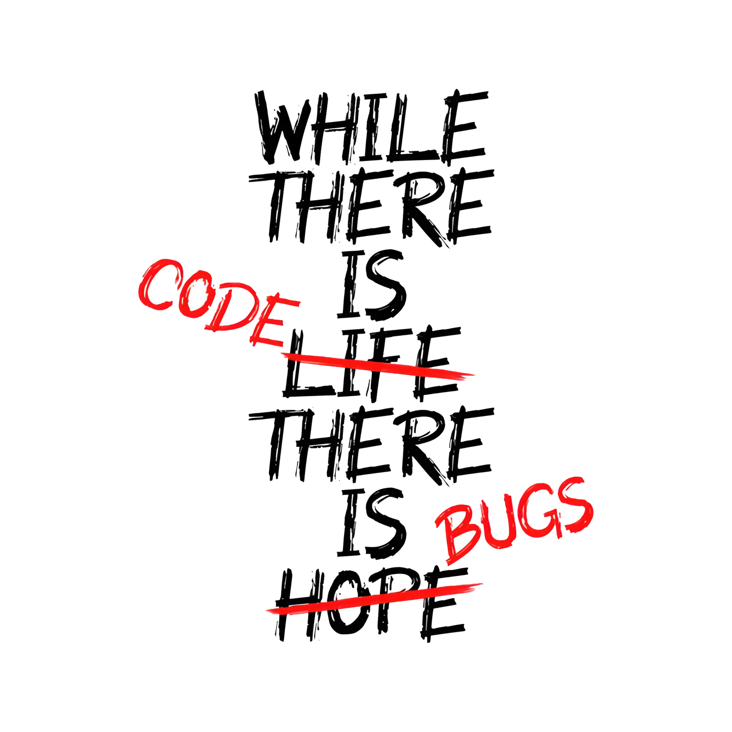 codes and bugs