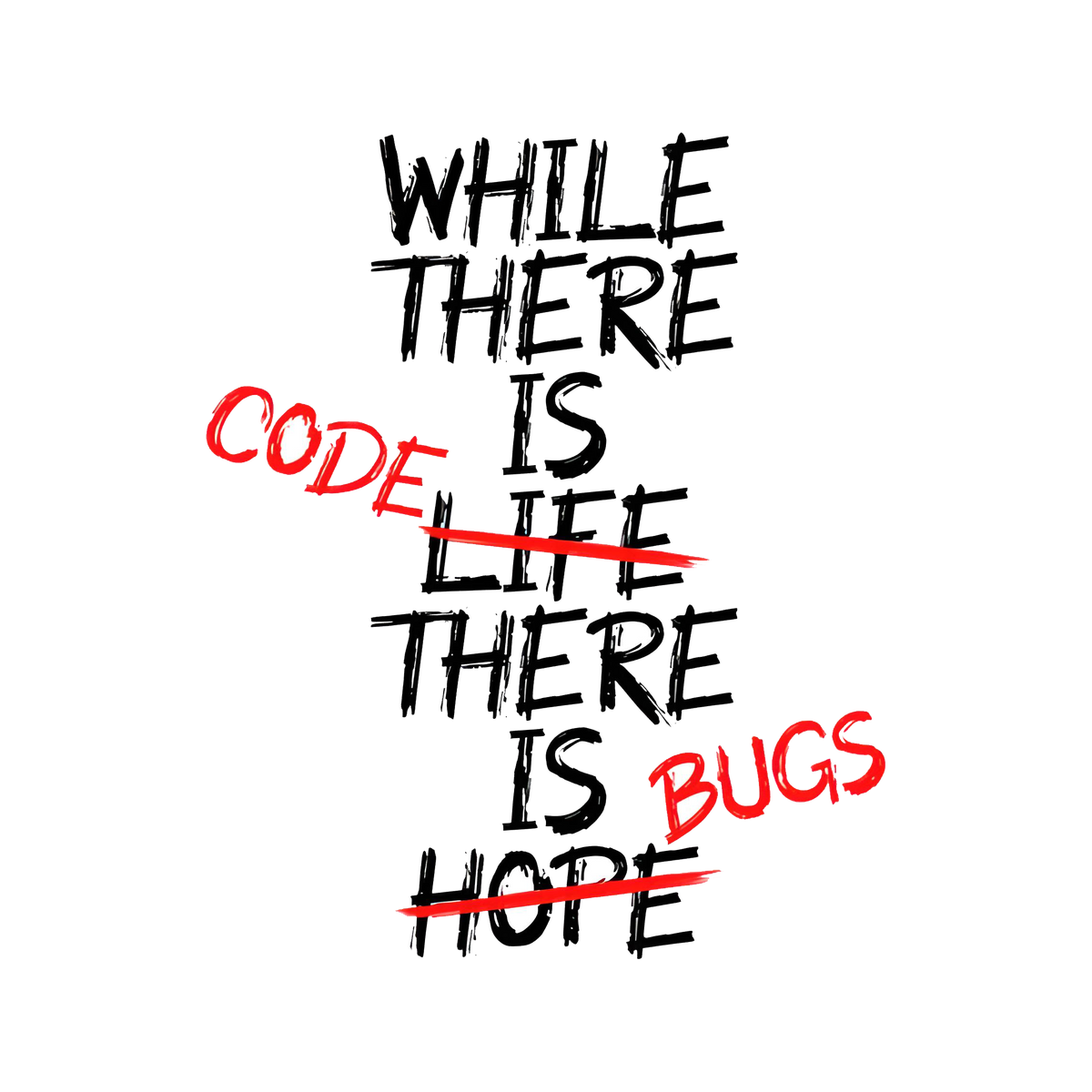 codes and bugs
