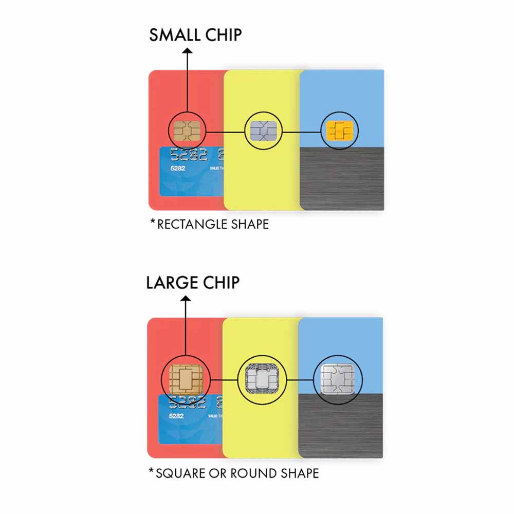 Cash Everywhere Card