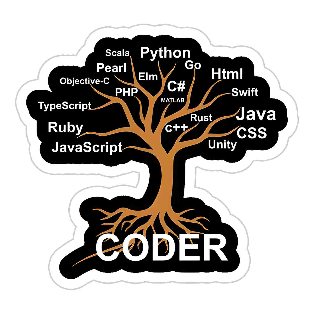 Coder Sticker